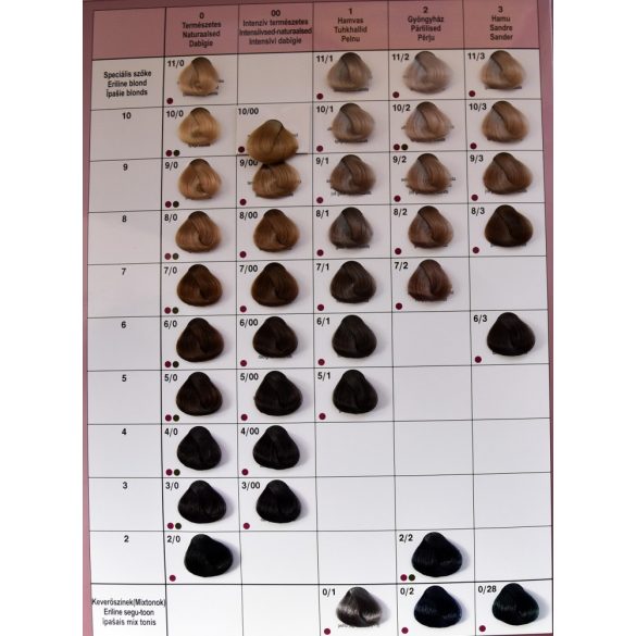 SUBRINA UNIQUE PERMANENT COLOUR CREAM 100 ml – tartós krémhajfesték