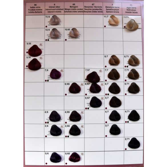 SUBRINA UNIQUE PERMANENT COLOUR CREAM 100 ml – tartós krémhajfesték