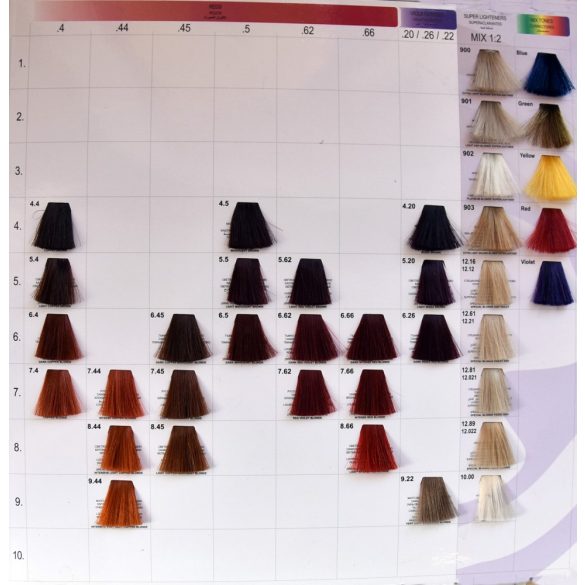 Suprema color - professzionális oxidációs tartós krémhajfesték 60ml