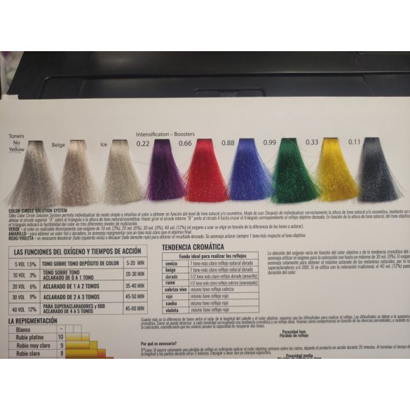 Silky hajfesték 100ml