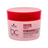 Schwarzkopf Professional BC Bonacure javító mélyen tápláló kezelés 200ml