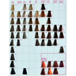 KJMN KRÉM HAJFESTÉK