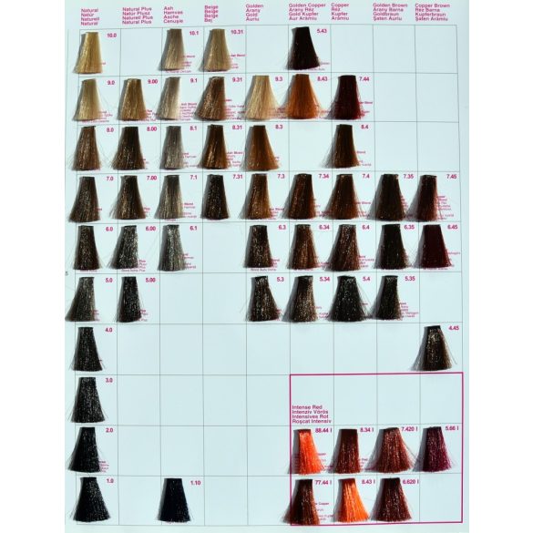 KJMN KRÉM HAJFESTÉK