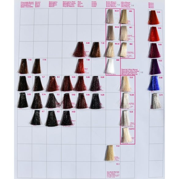 KJMN KRÉM HAJFESTÉK